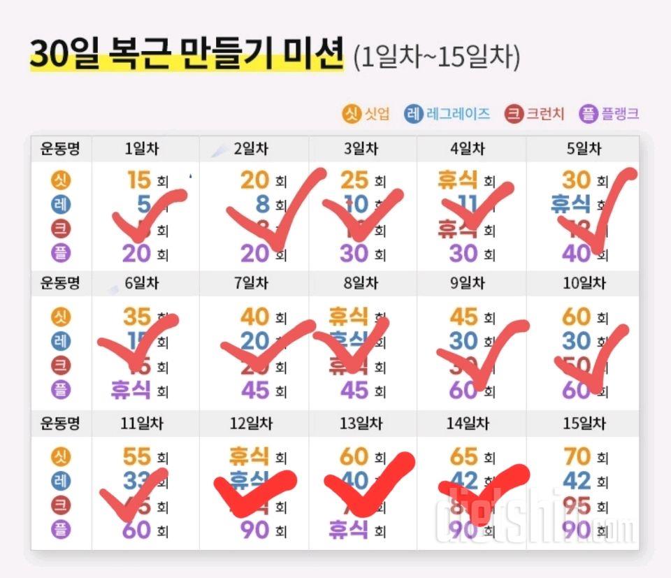 30일 복근 만들기14일차 성공!