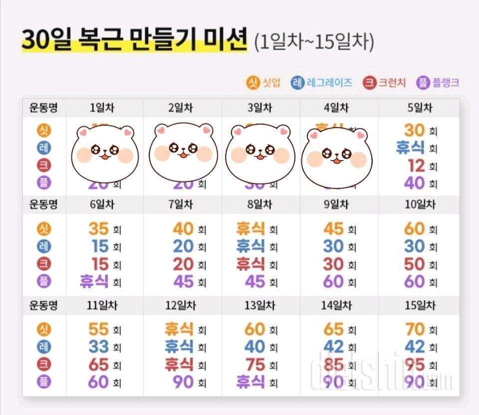 30일 탄탄매끈 복근 만들기4일차 성공!