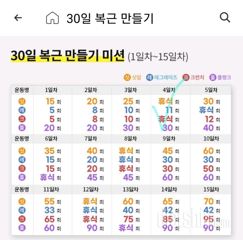 30일 복근 만들기4일차 성공!