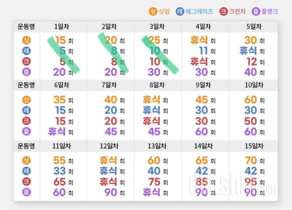 30일 복근 만들기3일차 성공!