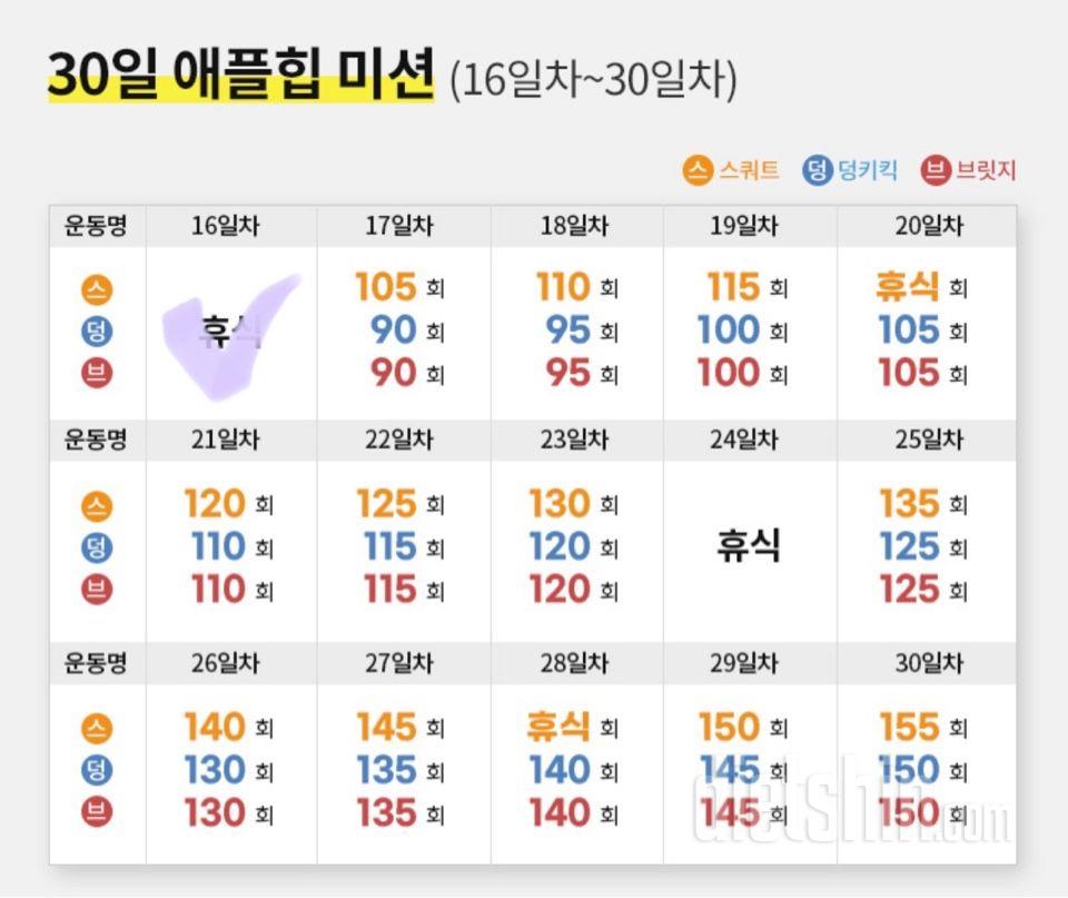 30일 애플힙16일차 성공!