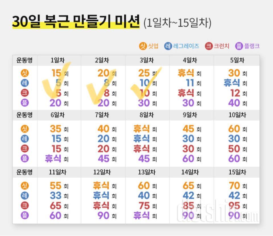 30일 복근 만들기3일차 성공!