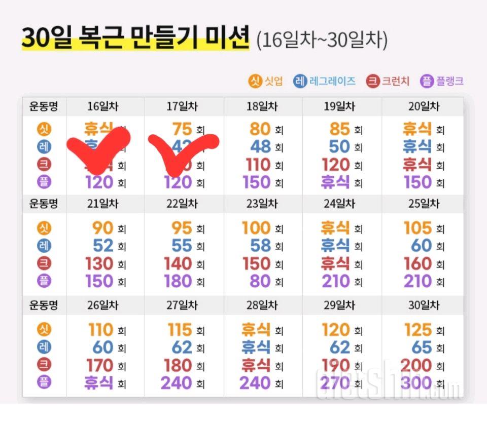 30일 복근 만들기17일차 성공!