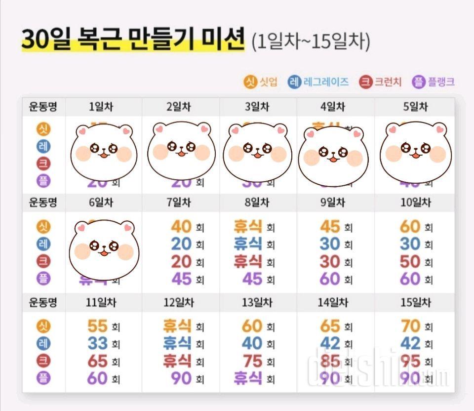 30일 탄탄매끈 복근 만들기6일차 성공!