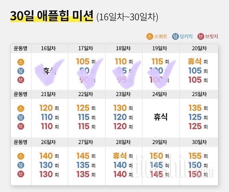 30일 애플힙19일차 성공!