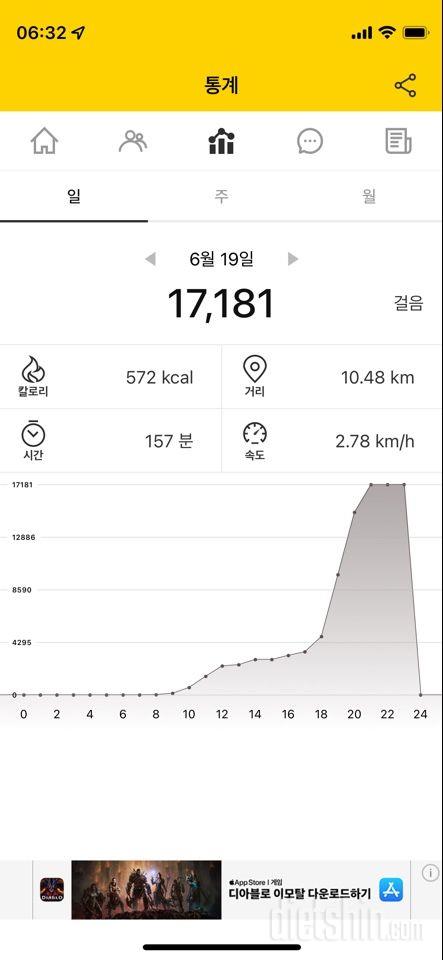 30일 만보 걷기19일차 성공!