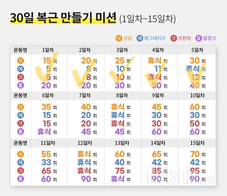 30일 복근 만들기5일차 성공!