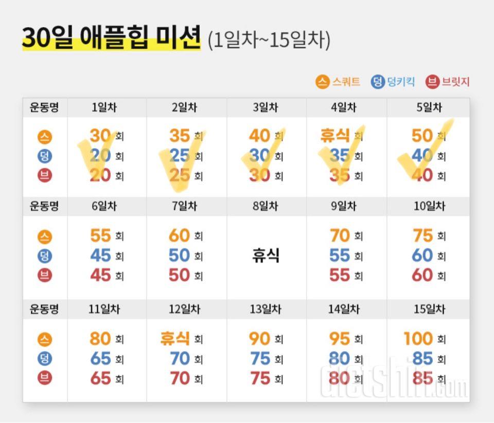 30일 애플힙5일차 성공!