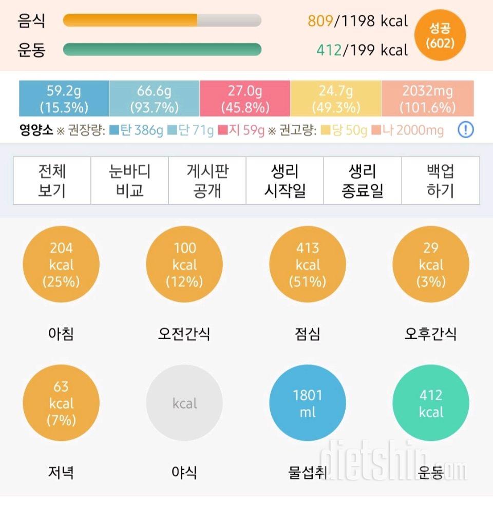 30일 야식끊기5일차 성공!