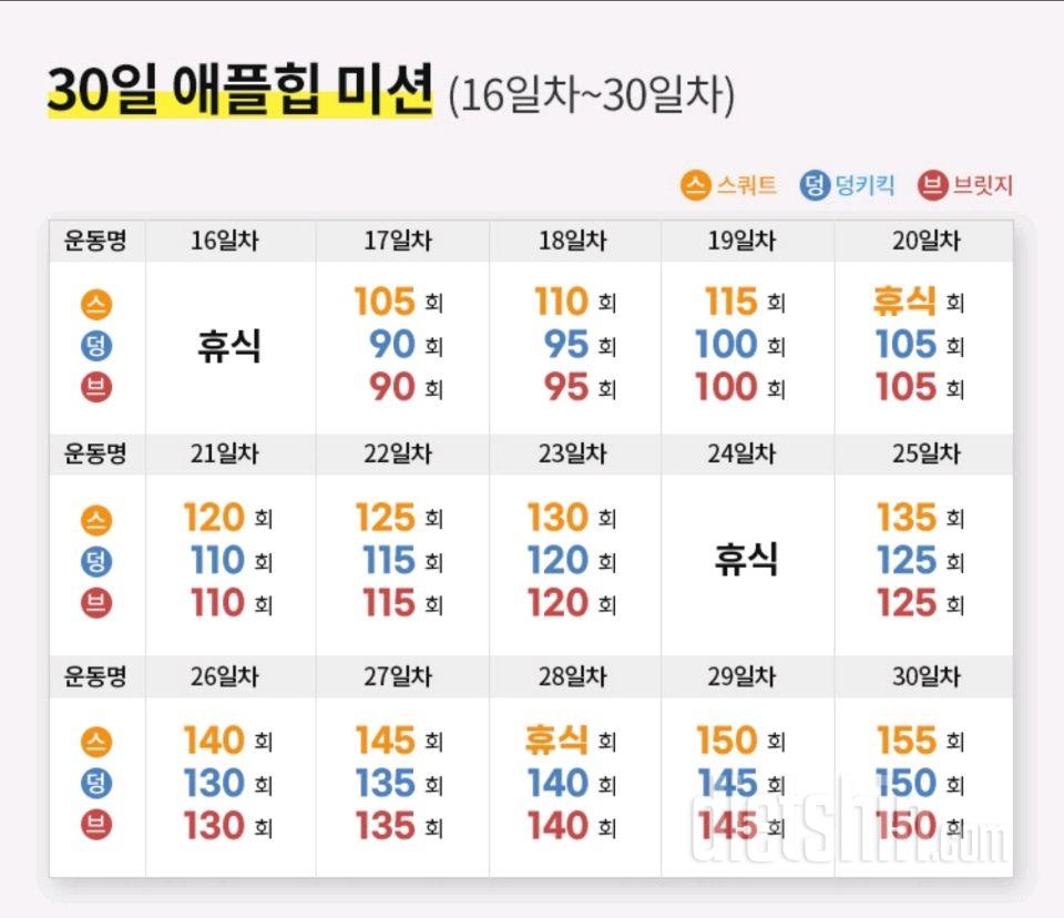 30일 애플힙 1일차 성공!