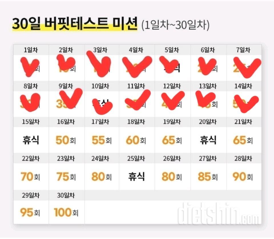 30일 버핏 테스트14일차 성공!