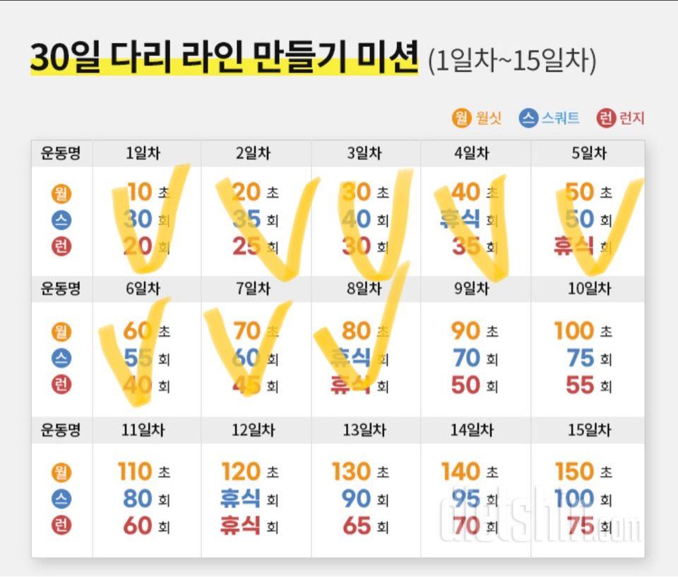 30일 다리라인 만들기8일차 성공!