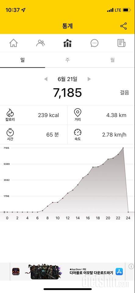 30일 만보 걷기21일차 성공!