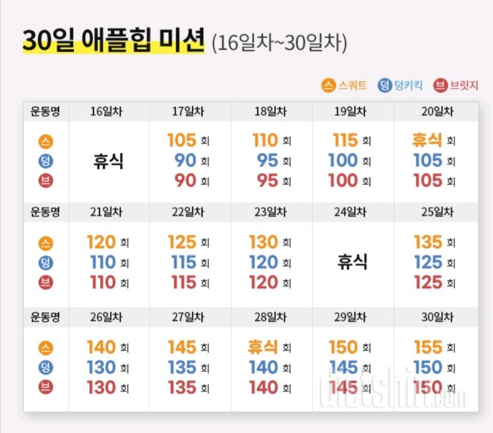 30일 애플힙77일차 성공!