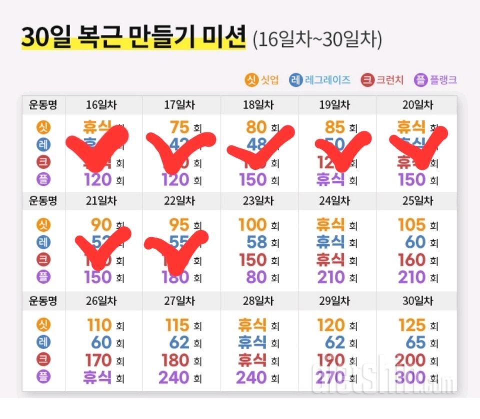 30일 복근 만들기22일차 성공!