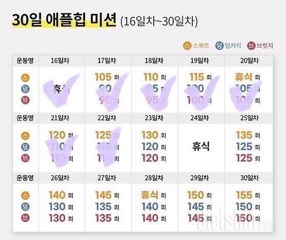 30일 애플힙22일차 성공!