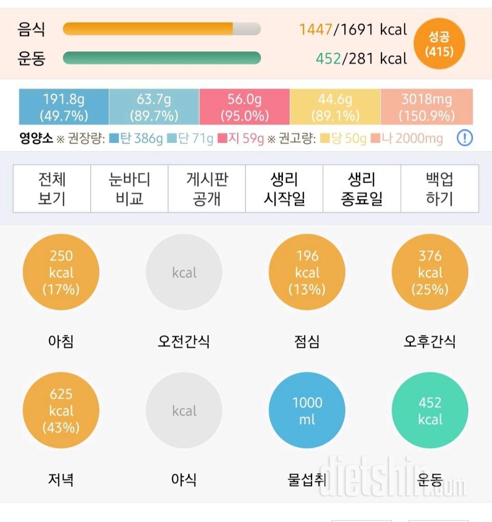 30일 야식끊기8일차 성공!