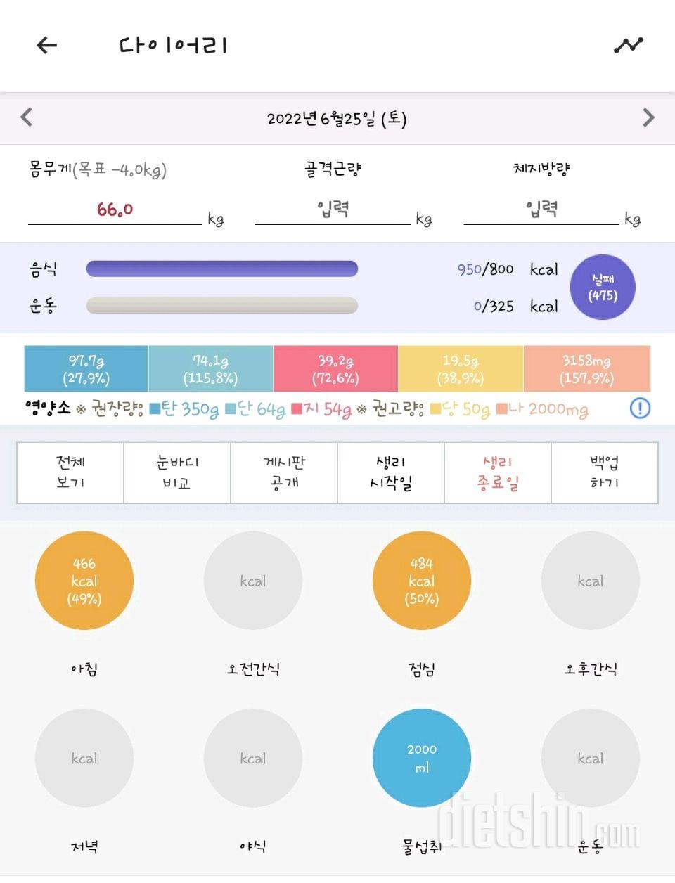 30일 1,000kcal 식단20일차 성공!