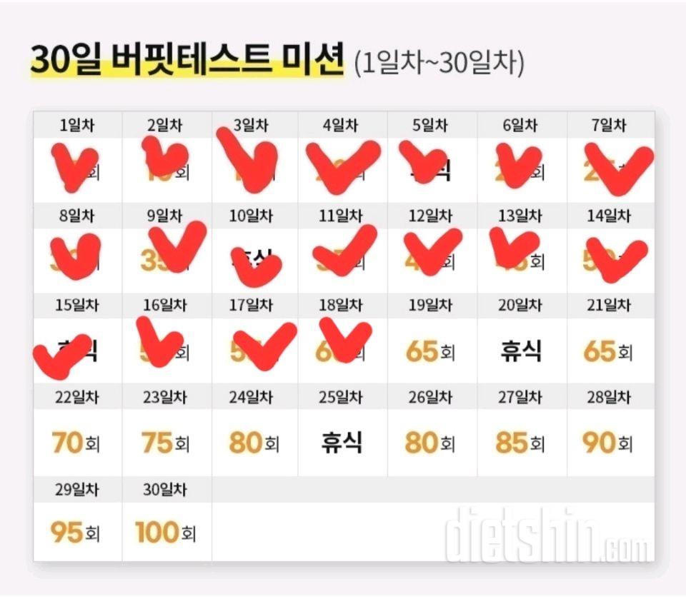 30일 버핏 테스트18일차 성공!