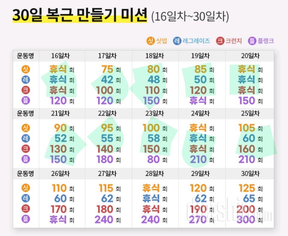 30일 복근 만들기25일차 성공!