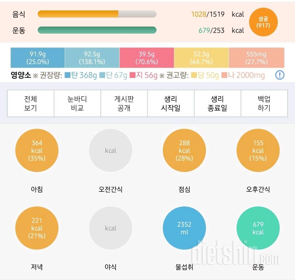 30일 당줄이기3일차 성공!