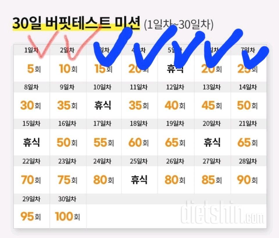 30일 버핏 테스트8일차 성공!