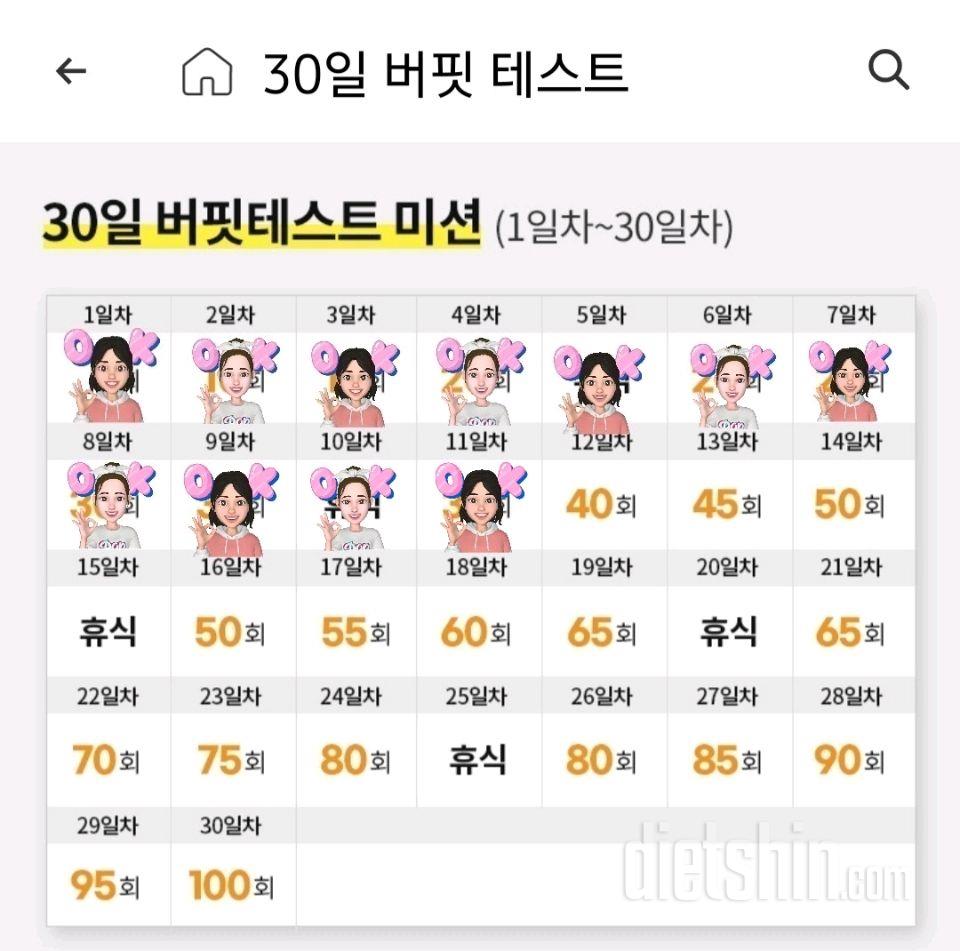 30일 버핏 테스트11일차 성공!