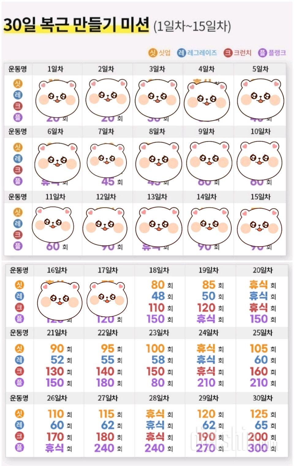 30일 복근 만들기17일차 성공!