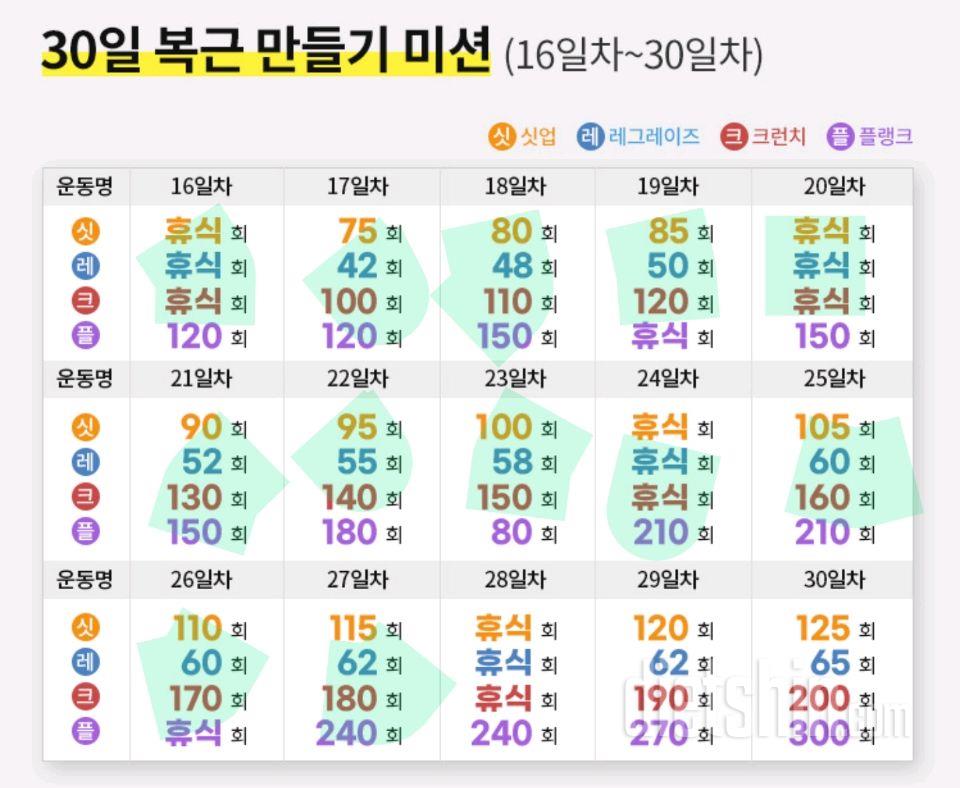 30일 복근 만들기27일차 성공!