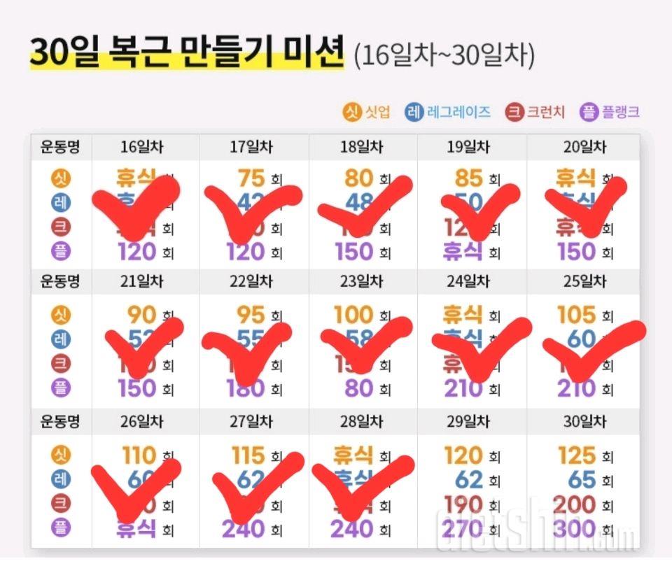 30일 복근 만들기28일차 성공!