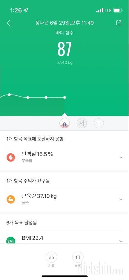 카메라 들기 전엔 57.4 였는데….