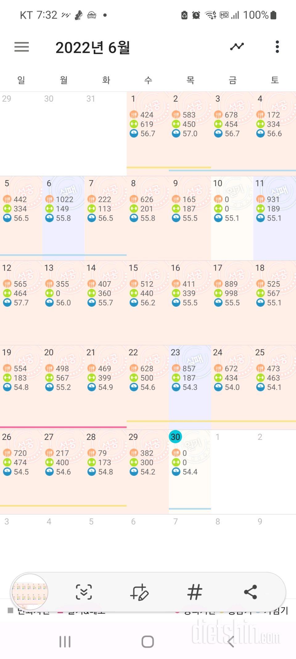 다이어트 시작 2개월  힘들긴 하지만 목표가 얼마 남지 않았기에 끝까지 간다