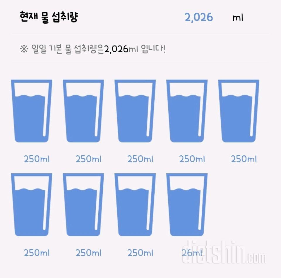 30일 하루 2L 물마시기6일차 성공!