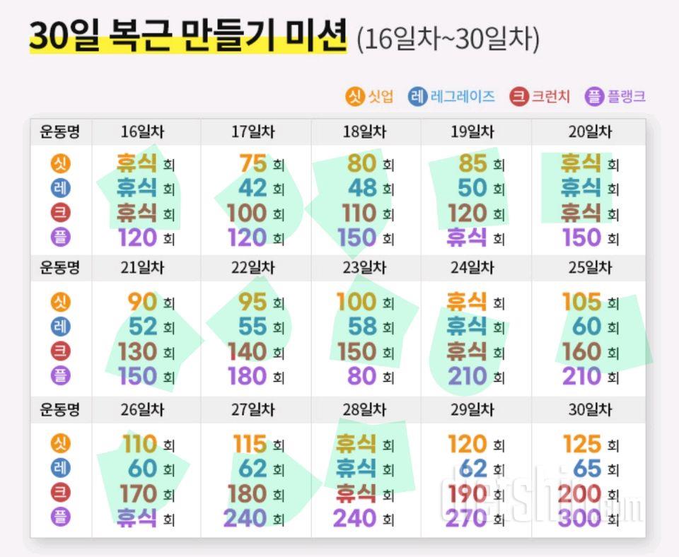 30일 복근 만들기28일차 성공!