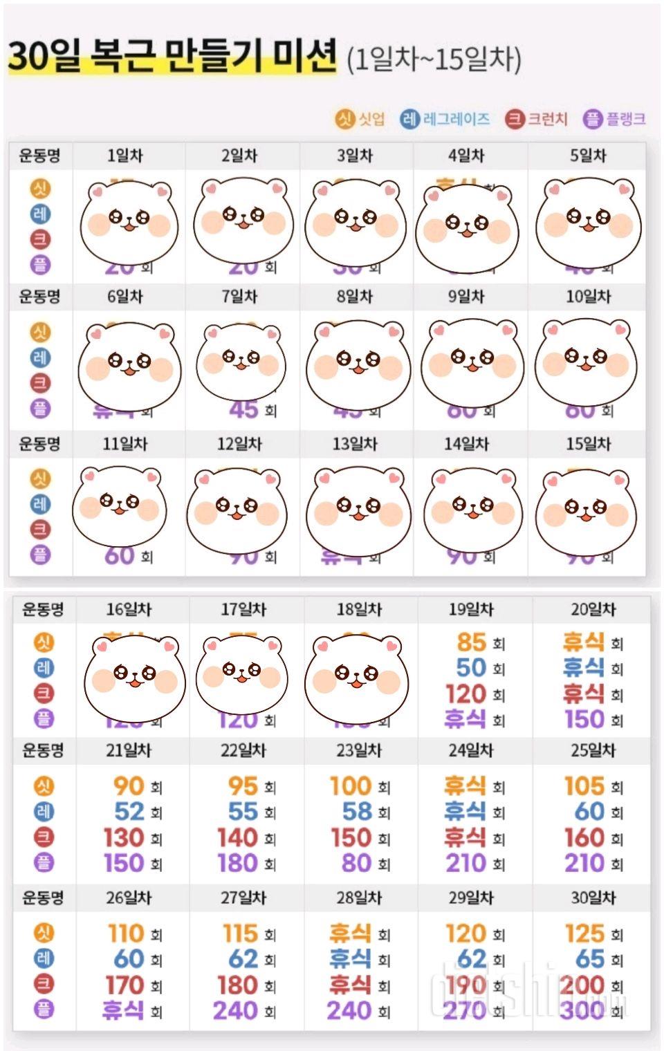 30일 복근 만들기18일차 성공!