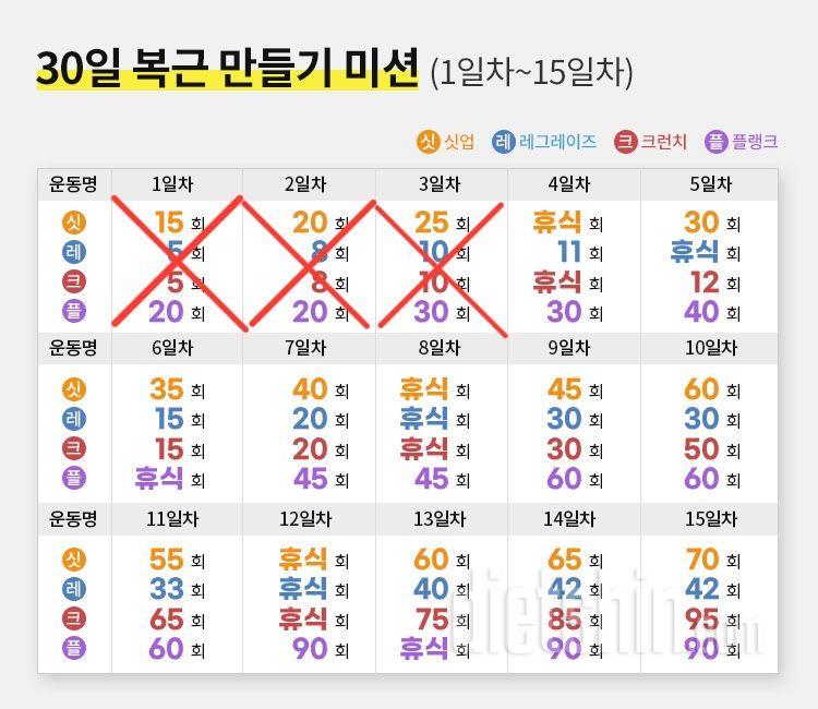 30일 복근 만들기3일차 성공!