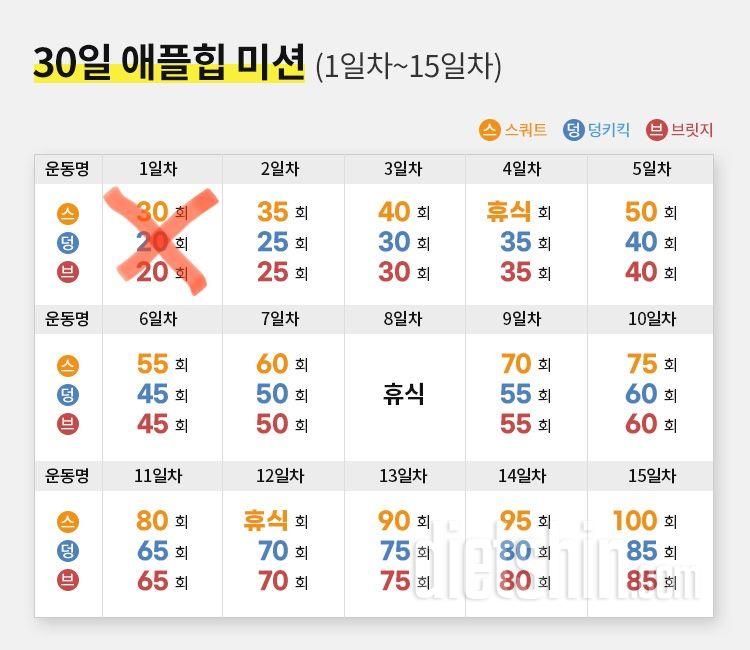 30일 애플힙 1일차 성공!