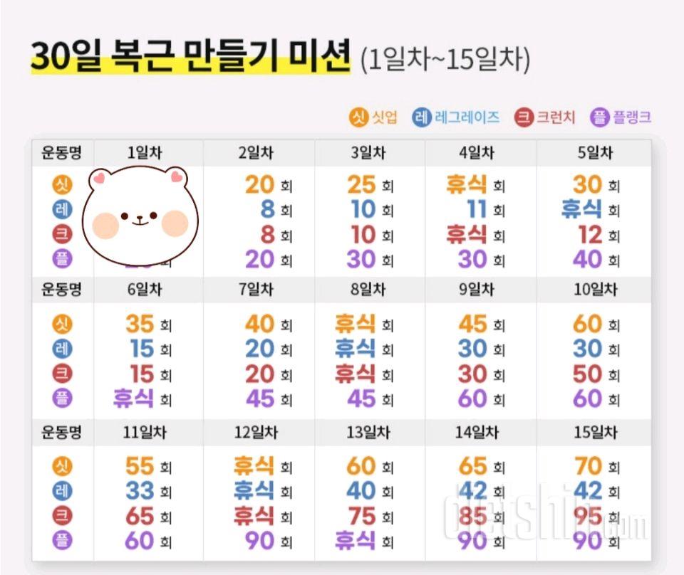 30일 복근 만들기31일차 성공!