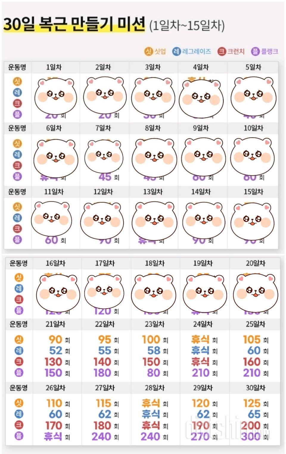 30일 복근 만들기20일차 성공!