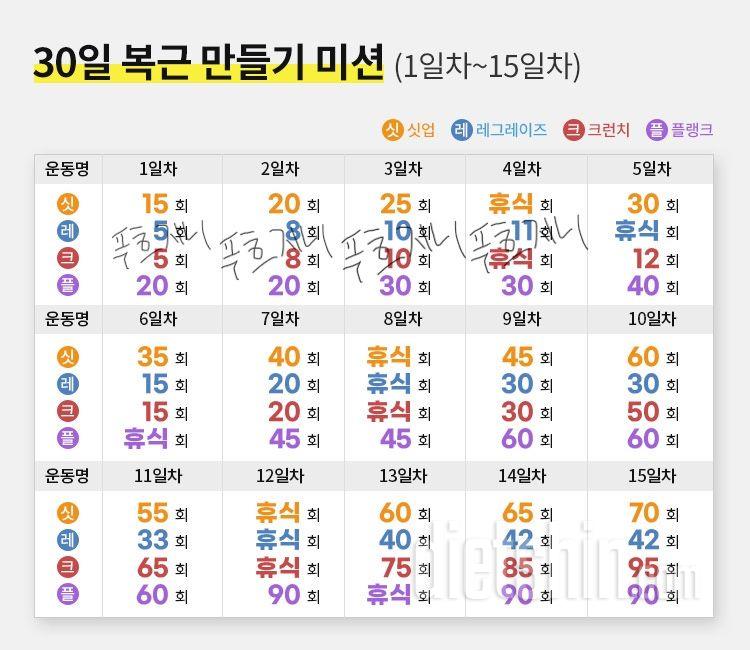 30일 복근 만들기4일차 성공!