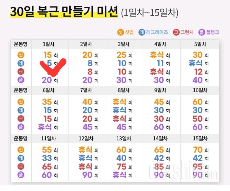 30일 복근 만들기31일차 성공!