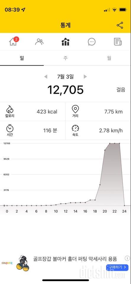 30일 만보 걷기33일차 성공!