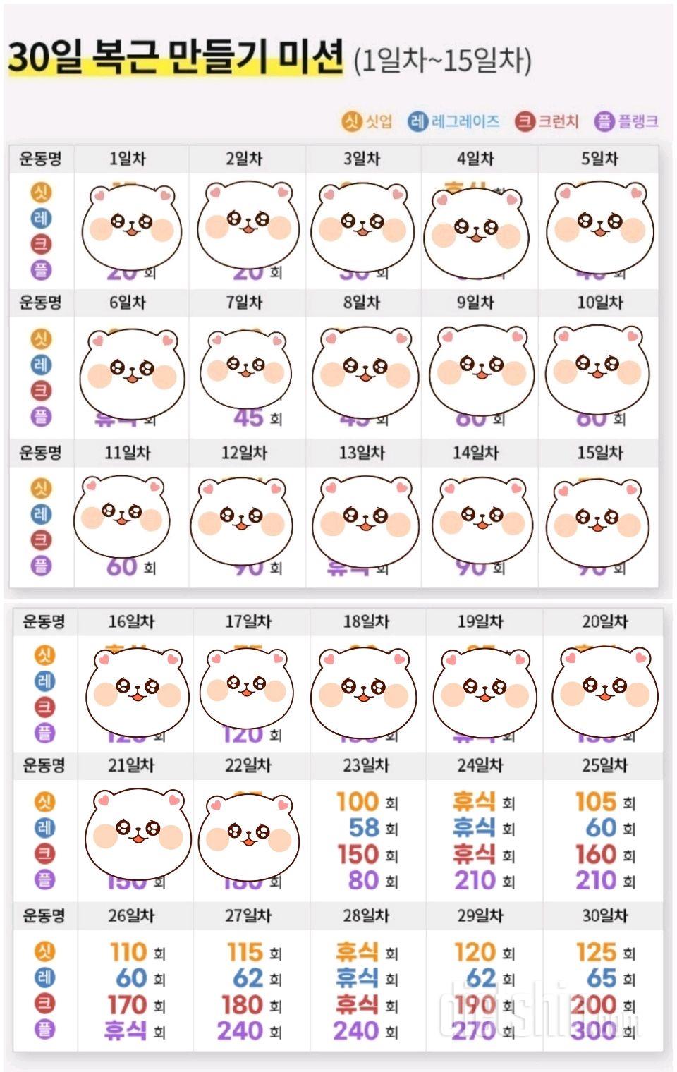 30일 복근 만들기22일차 성공!