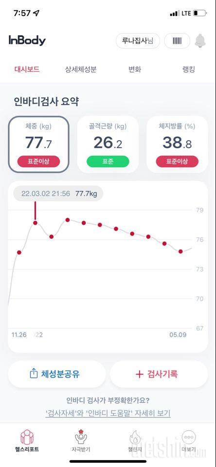 올해는 성공하길!80kg-71kg(9kg감량)