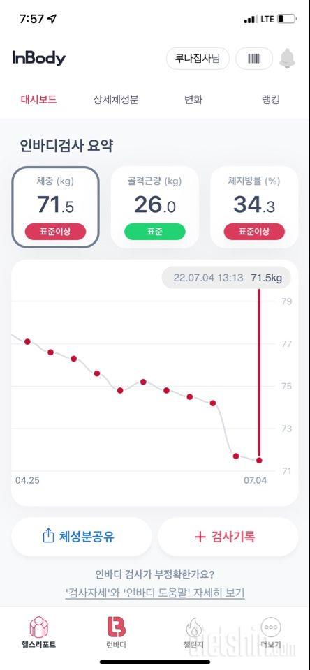 올해는 성공하길!80kg-71kg(9kg감량)