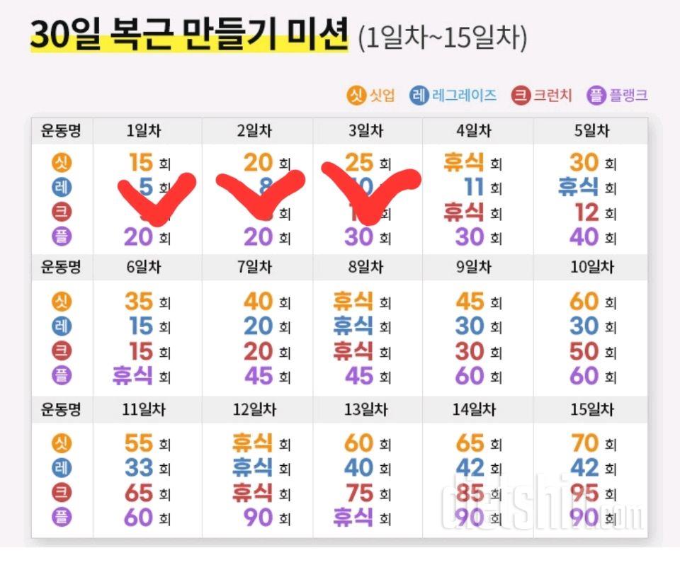 30일 복근 만들기33일차 성공!