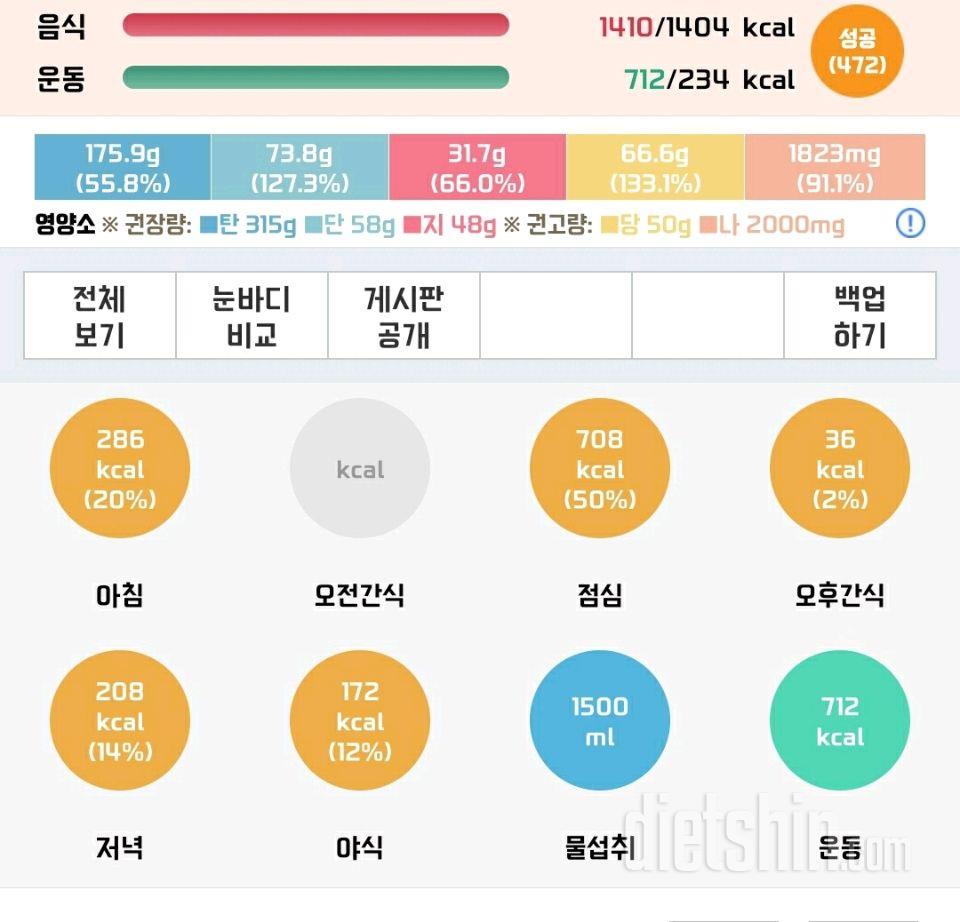 30일 아침먹기31일차 성공!