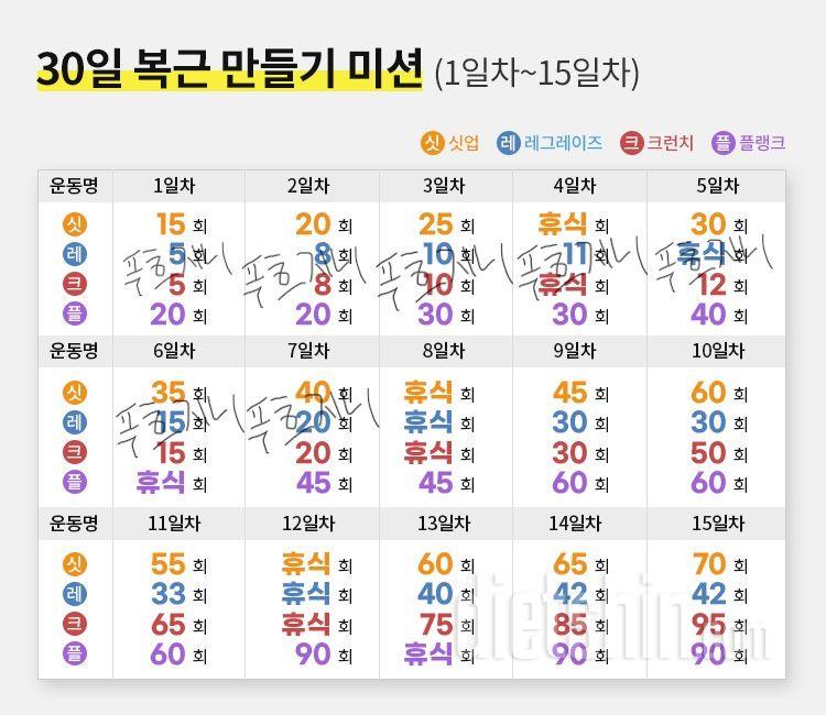 30일 복근 만들기7일차 성공!