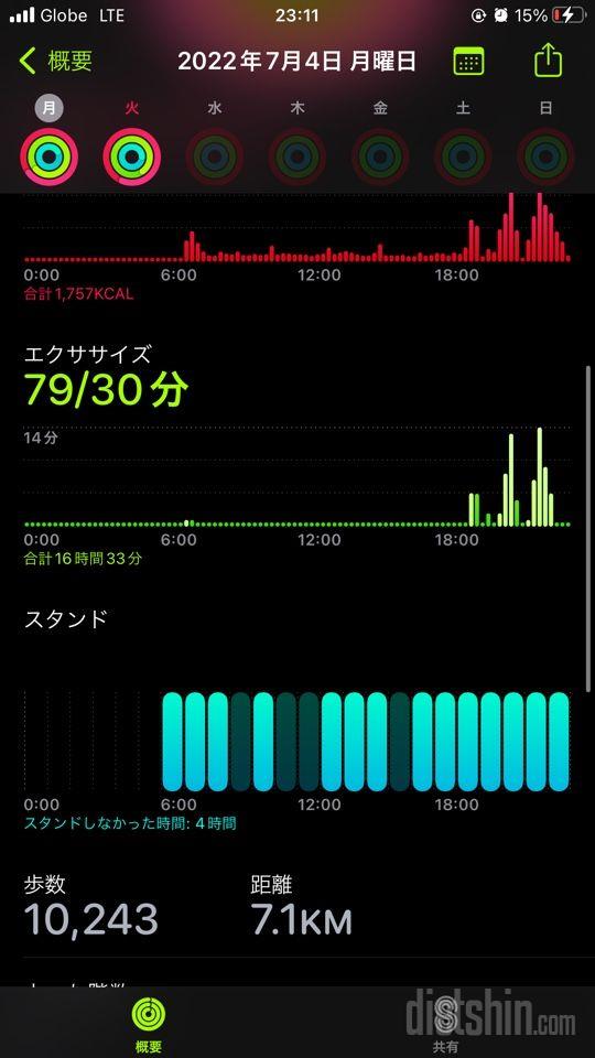 30일 만보 걷기396일차 성공!