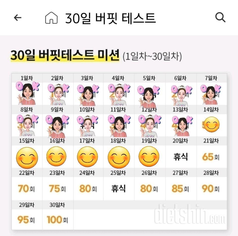 30일 버핏 테스트19일차 성공!